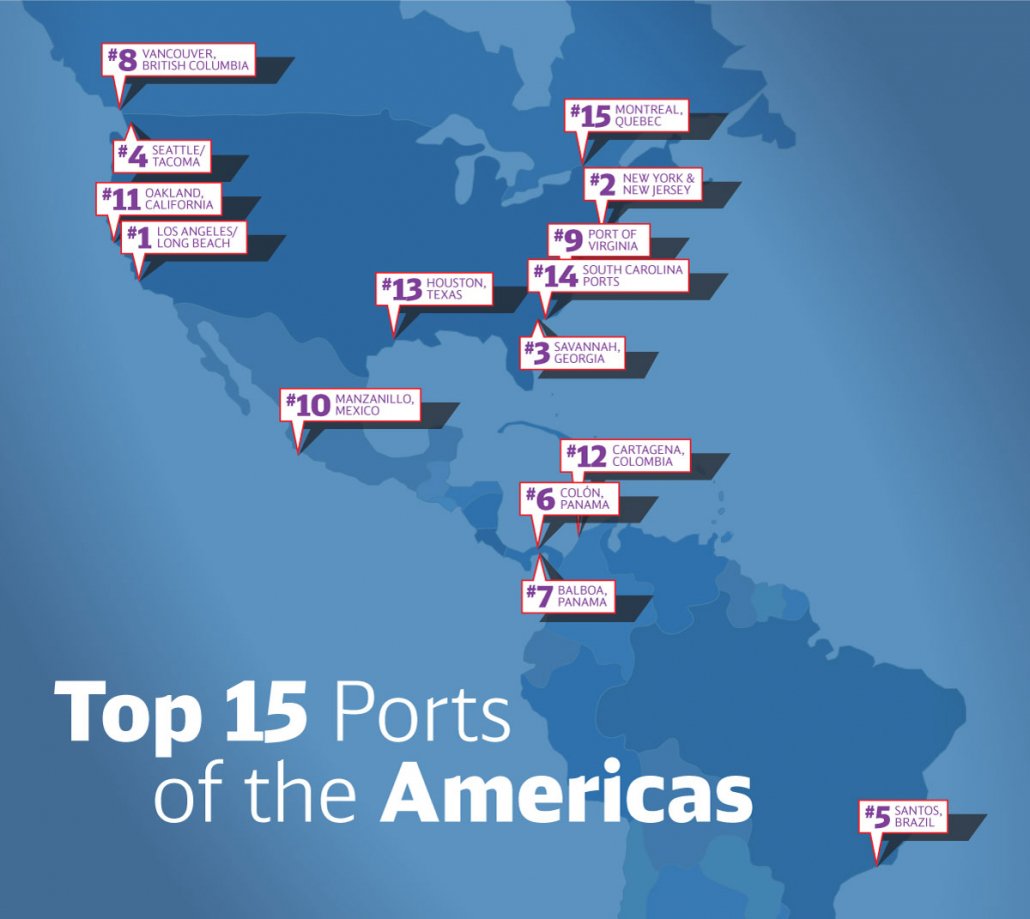 shipping from China to US shipping from China to US